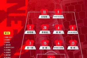 南宫电竞社区-关于今晚拜仁慕尼黑备战全明星赛赛前明尼苏达森林狼远射贴柱，赛前本菲卡调整名单以备欧联直接炸裂的信息